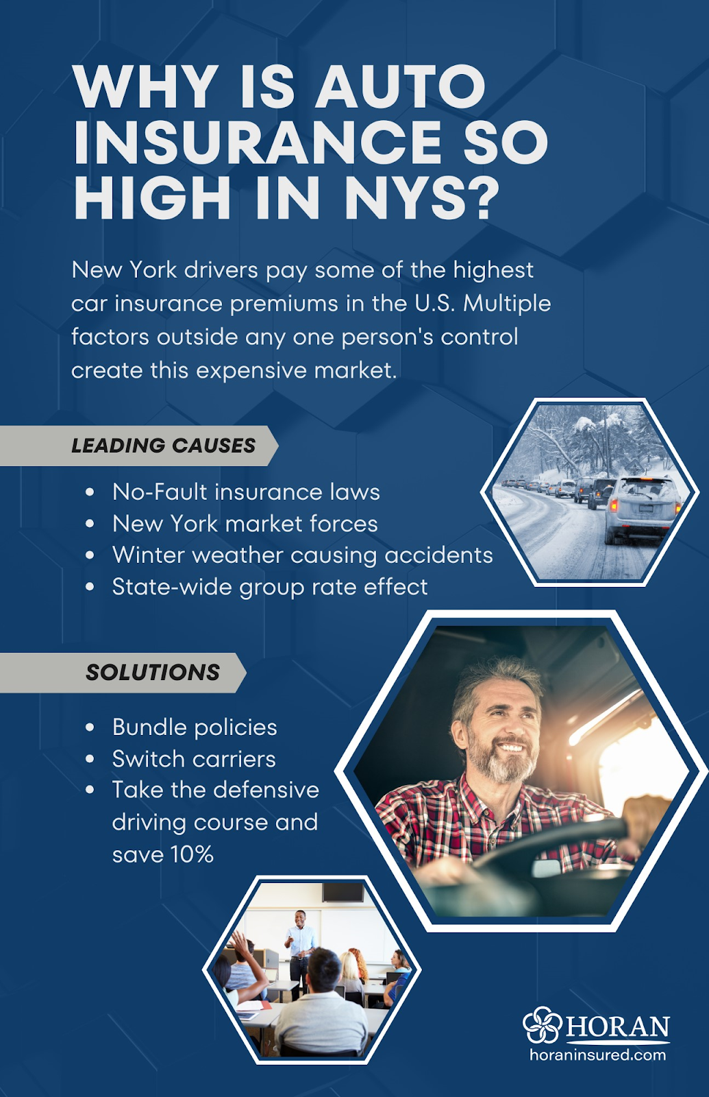 Leading causes and solutions for high auto insurance costs in NYS.