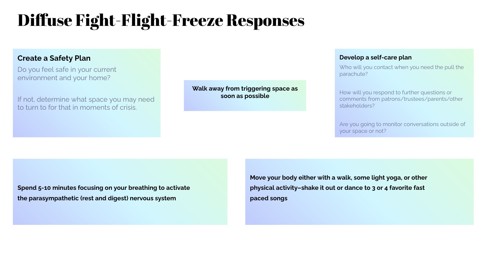 Image of five methods to diffuse fight-flight-freeze mode. 