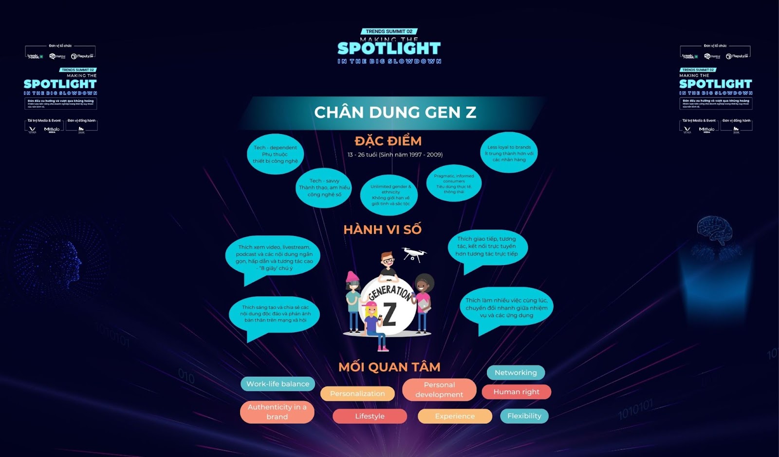 Tư duy đúng về BrandMarCom và giải pháp tổng thể cho các doanh nghiệp
