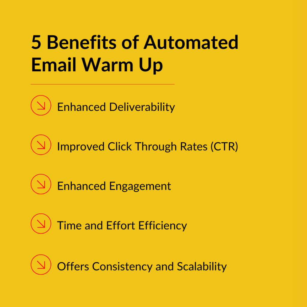 Benefits of Automated Email Warm Up