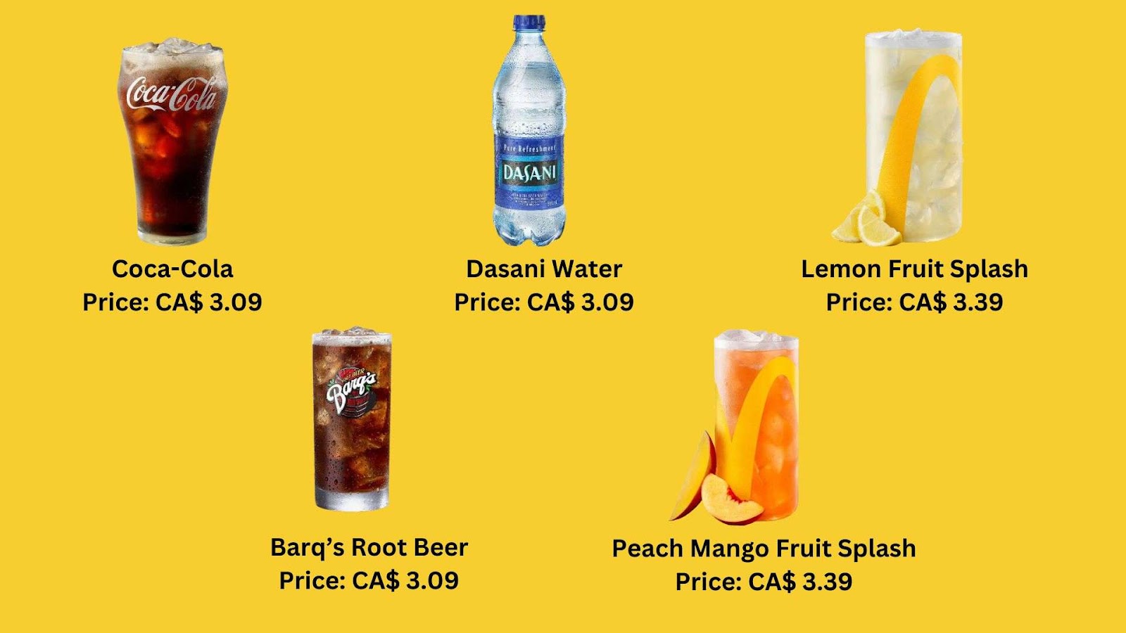 McDonald’s Beverages