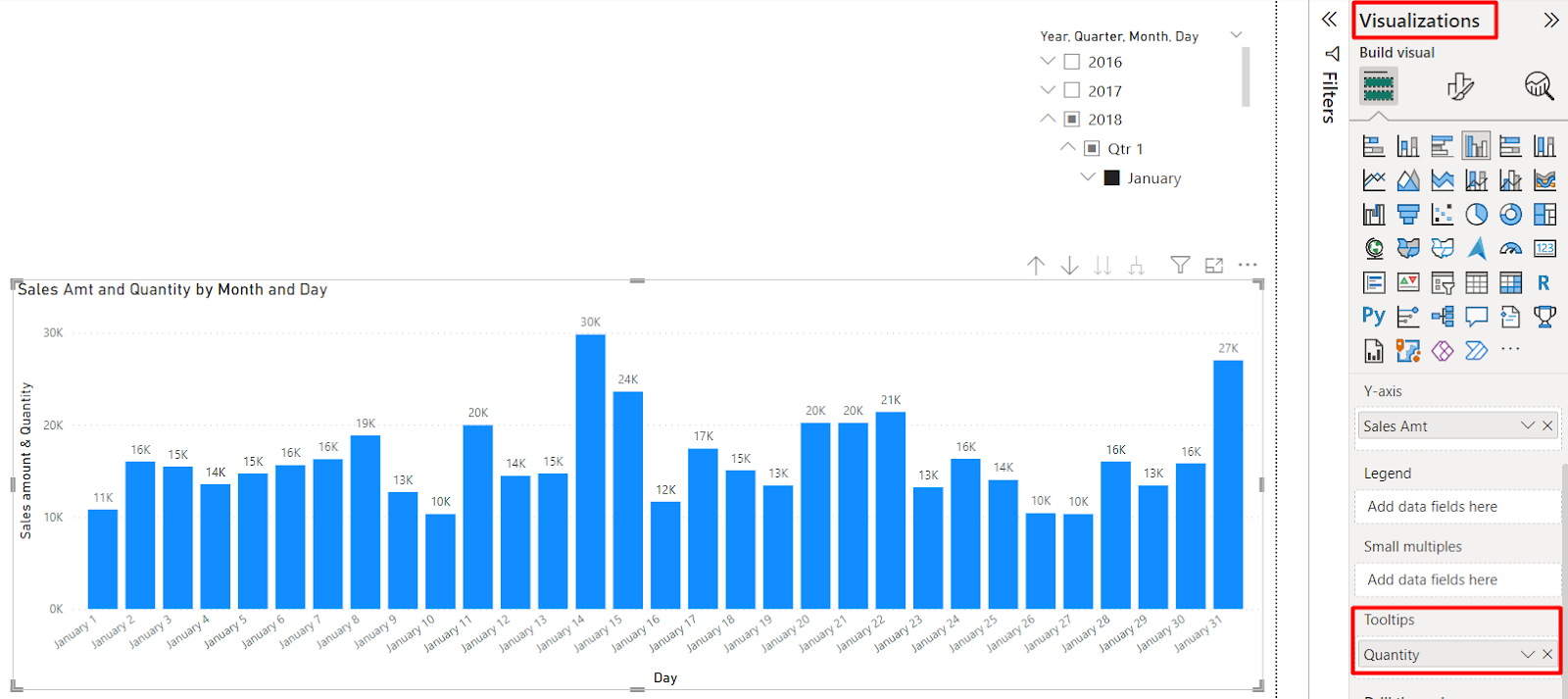 Use of Default Tooltip in Power BI - Addend Analytics4