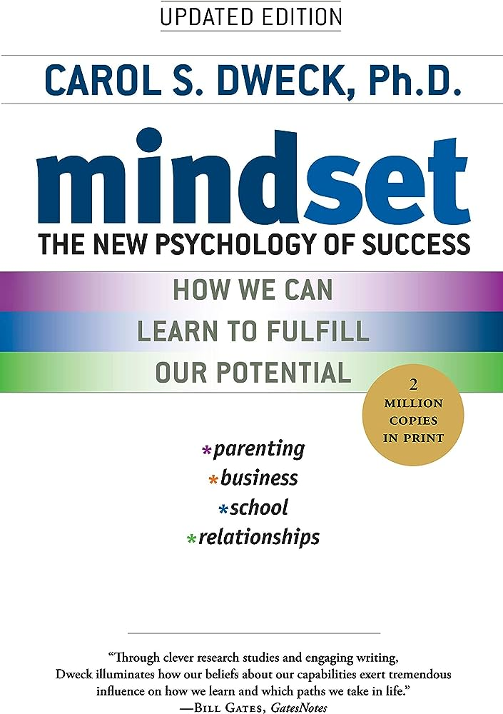 Mindset Book