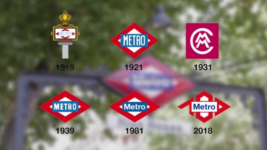 Cien años de Metro, en 12 capítulos | Metro de Madrid