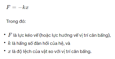 Công thức lực kéo về của con lắc lò xo