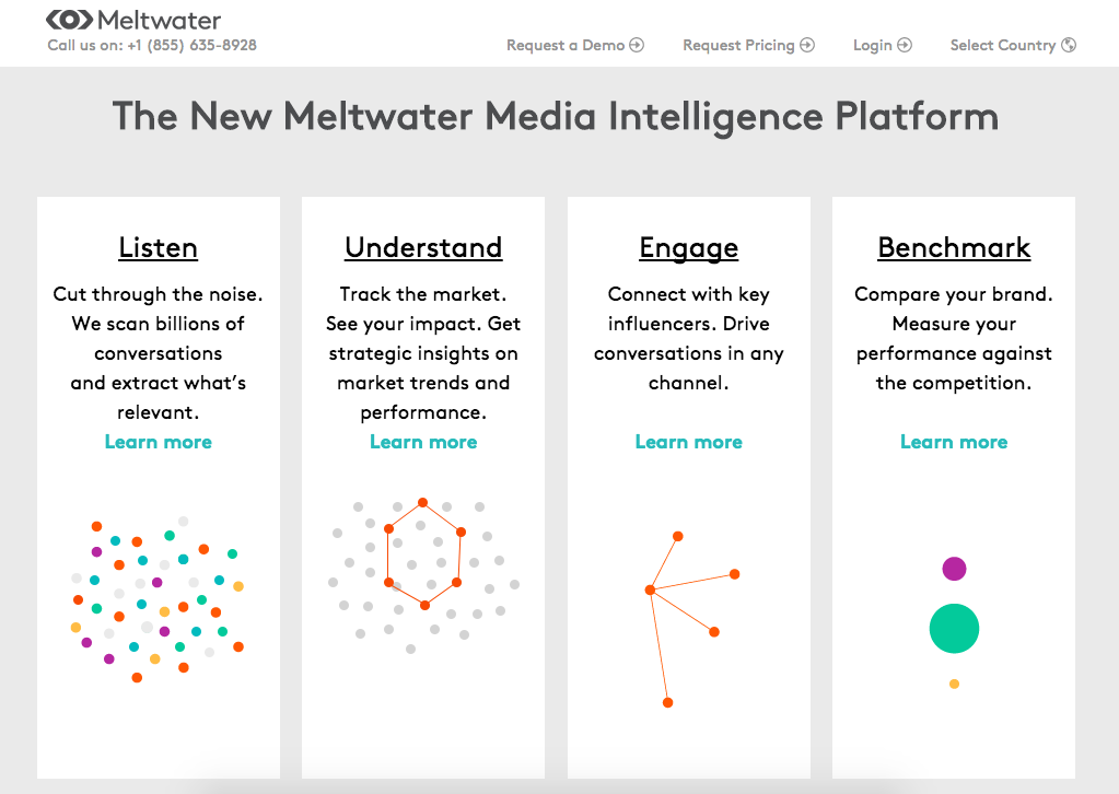 best pr tools, Meltwater