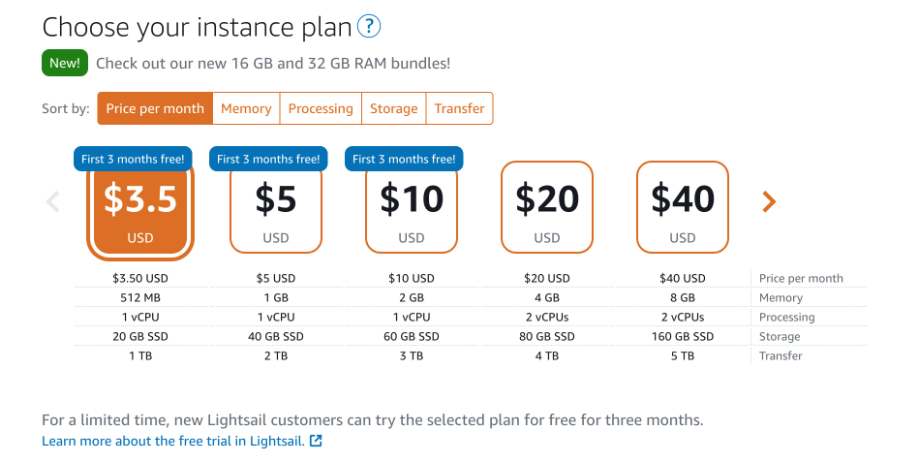 Instance plan