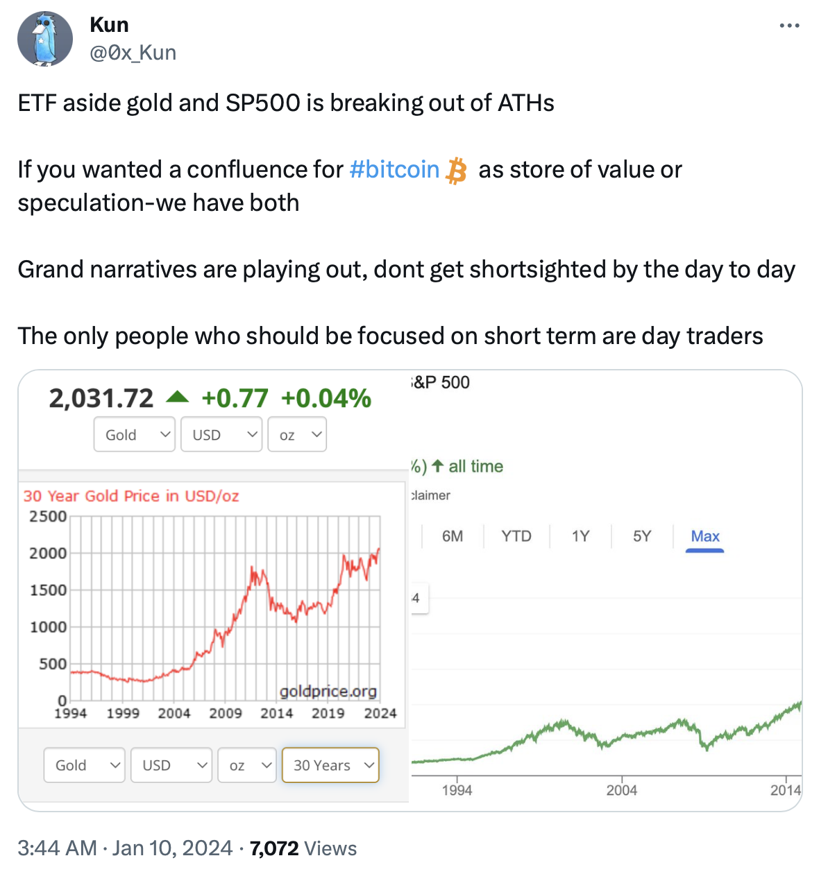 Bitcoin price dips as SEC denies approving spot ETF - 5