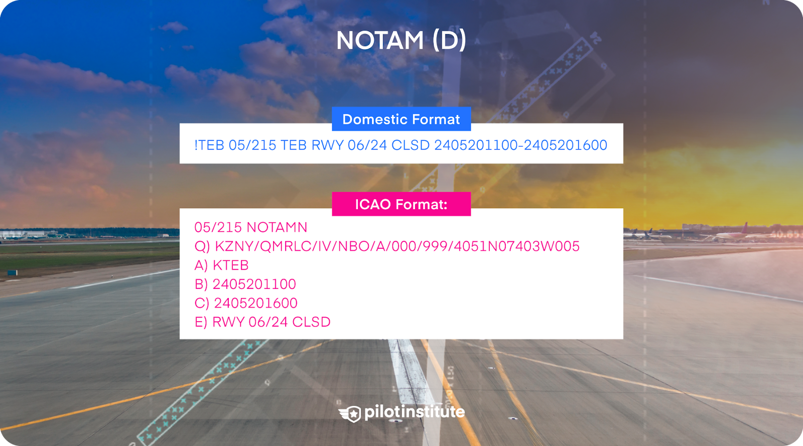 NOTAM (D) in domestic and ICAO formats for a closed runway.