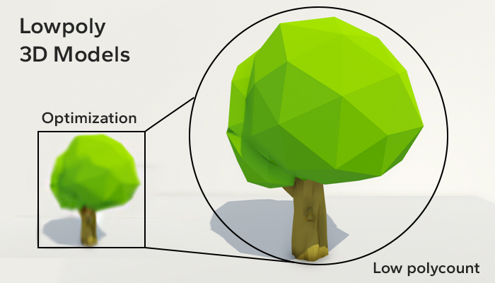 A Comprehensive Guide to Low Poly 3D Models and its Application 1