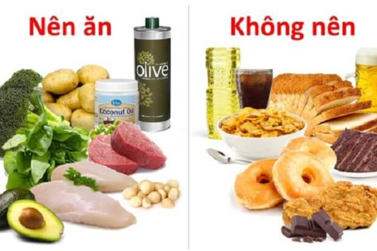 Cách loại thực phẩm nên và không nên ăn