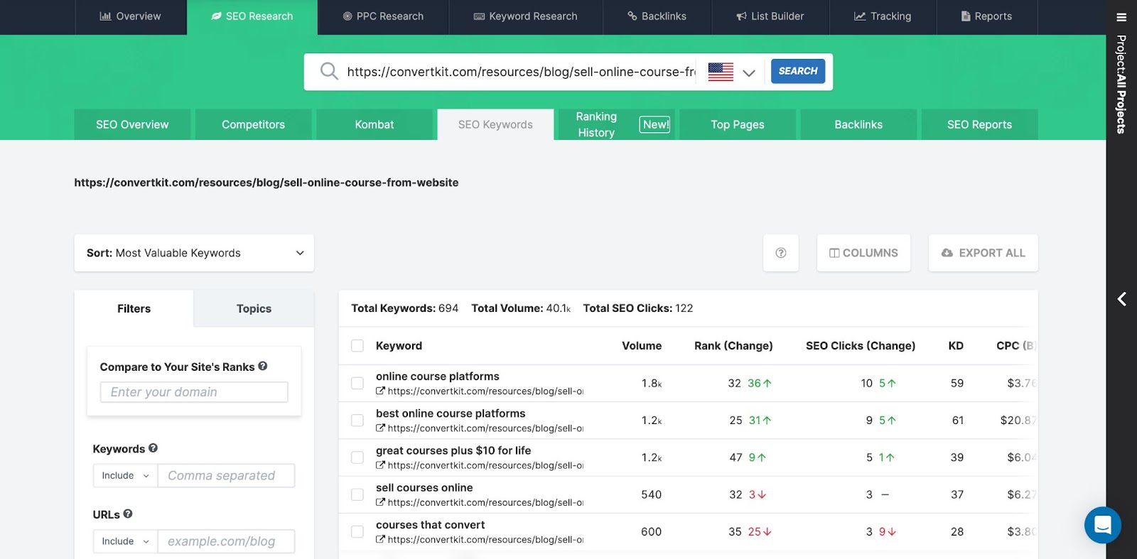 SpyFu - How to Find Competitors Keywords