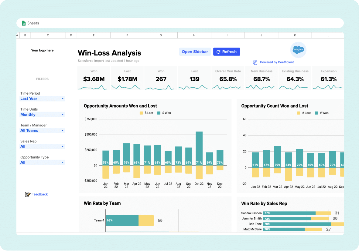 Win-loss analysis tool