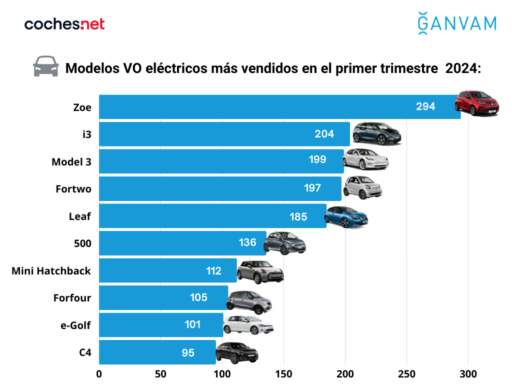 Interfaz de usuario gráfica

Descripción generada automáticamente