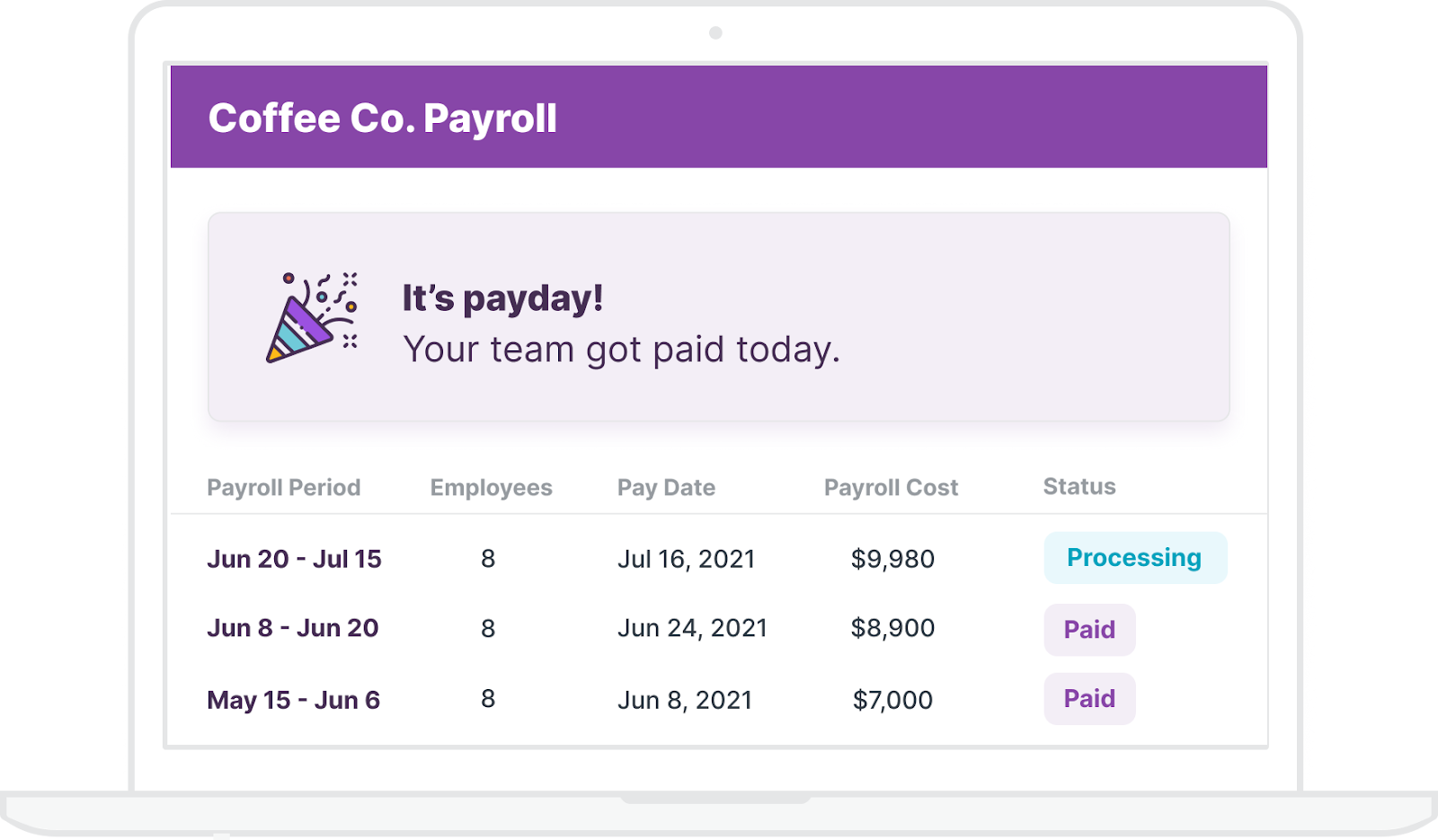 A screenshot of Homebase's payroll dashboard