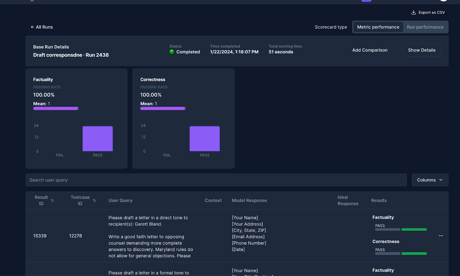 Scorecard UI: Viewing Results