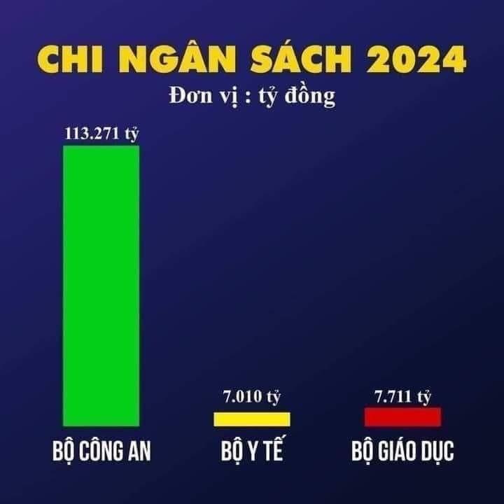 https://saigonnhonews.com/wp-content/uploads/2024/03/signal-2024-03-11-203917_002.jpeg