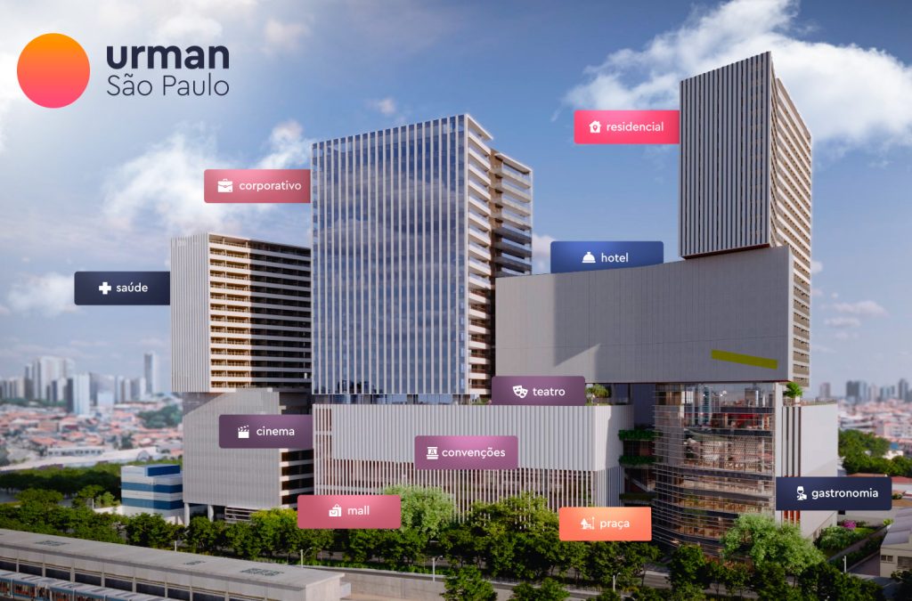 Investimentos no mercado imobiliário 2024: Urman São Paulo - Eixo Platina