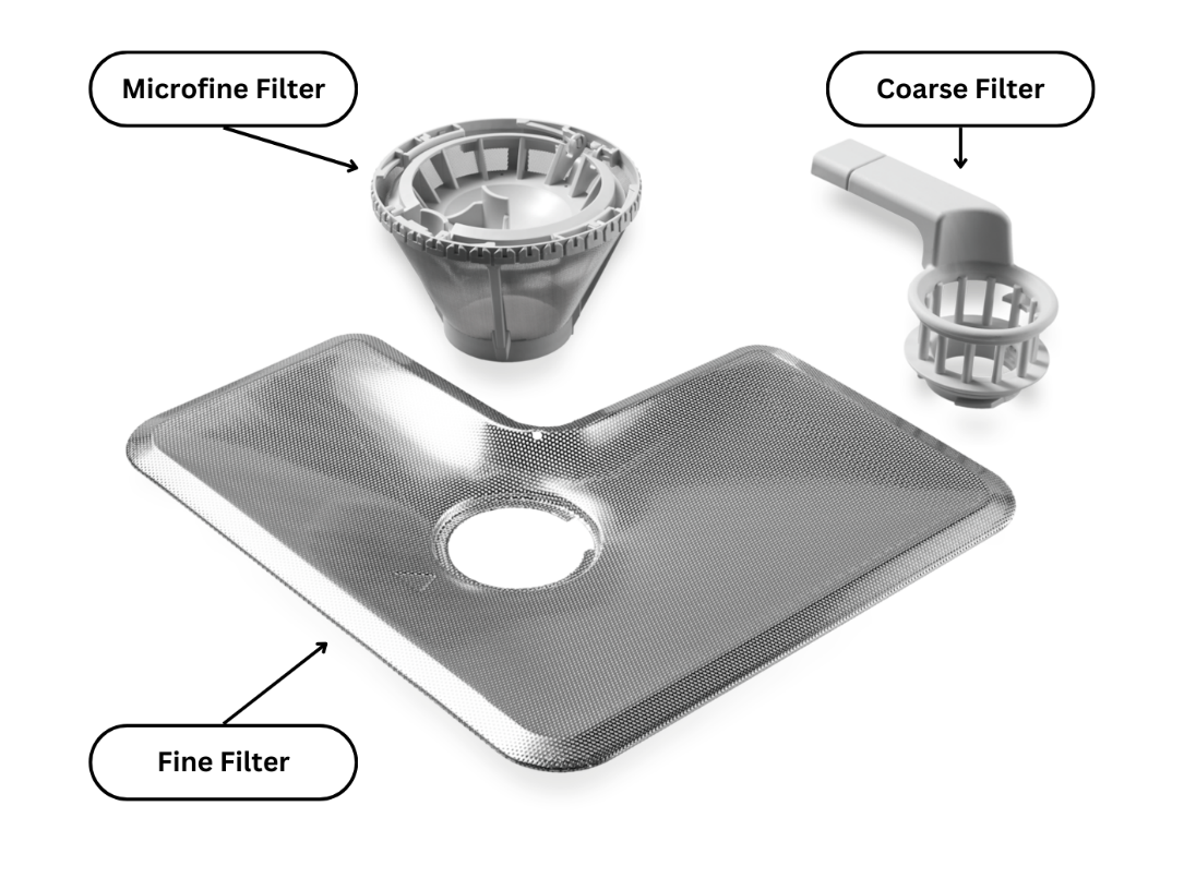 Miele Dishwasher Check Filters A Complete Guide