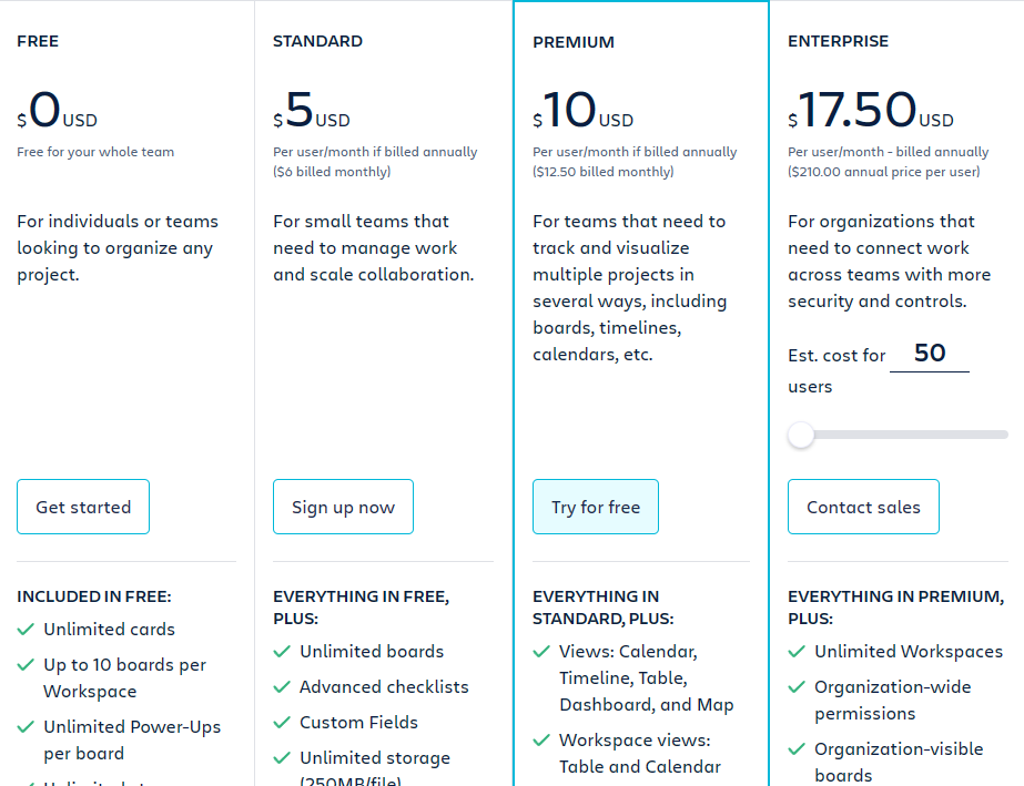 Trello Pricing Plans