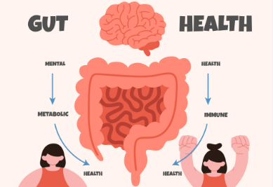 Can gut health affect your overall health?