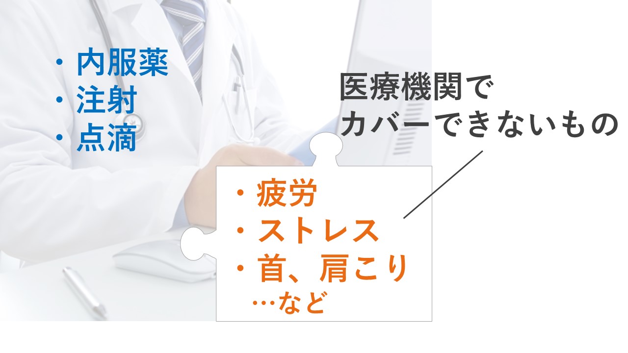 医療機関だけではとりのぞけない問題をお灸はり院 ともるがサポート