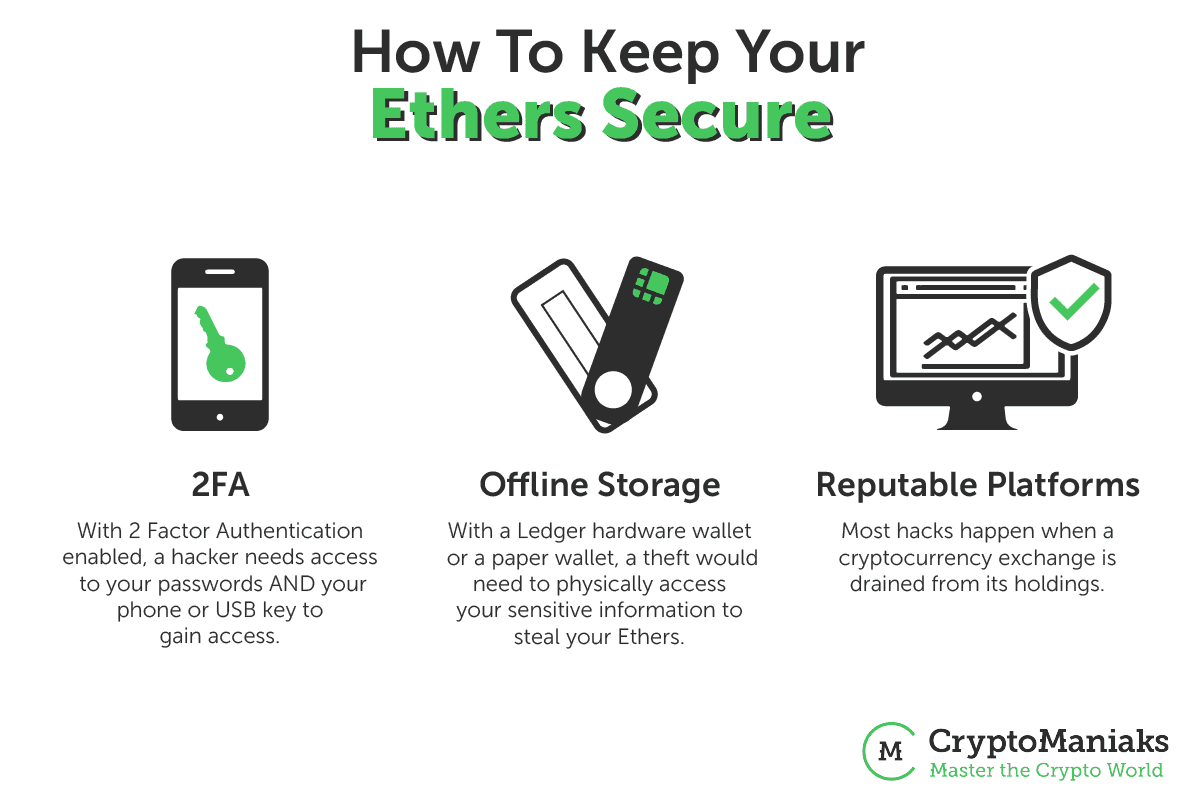 how to keep your ethereum secure after you buy it