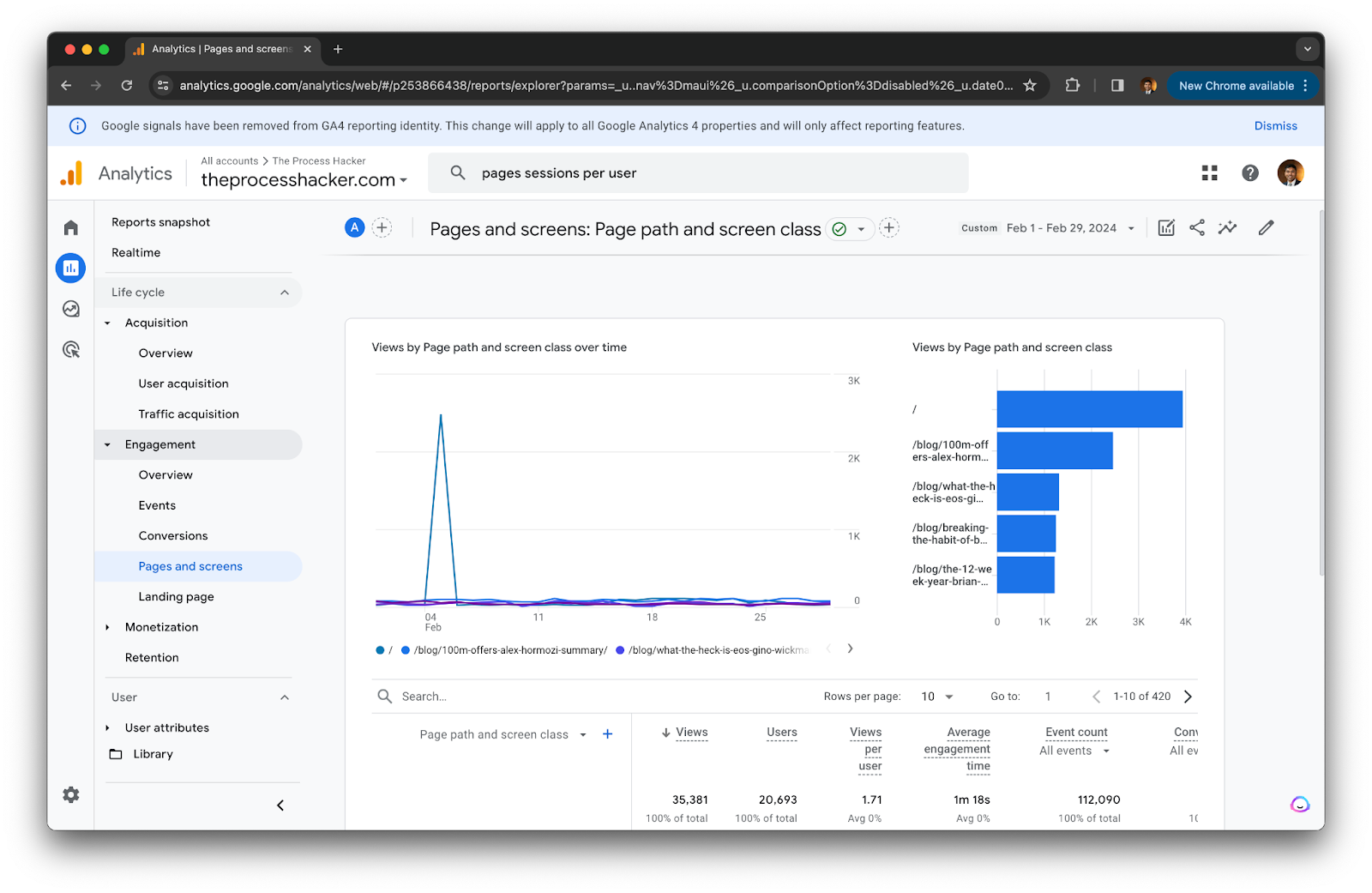 Average Pages per Session on Google Analytics