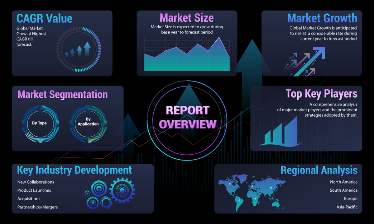Trend Insight Decoded Your Guide