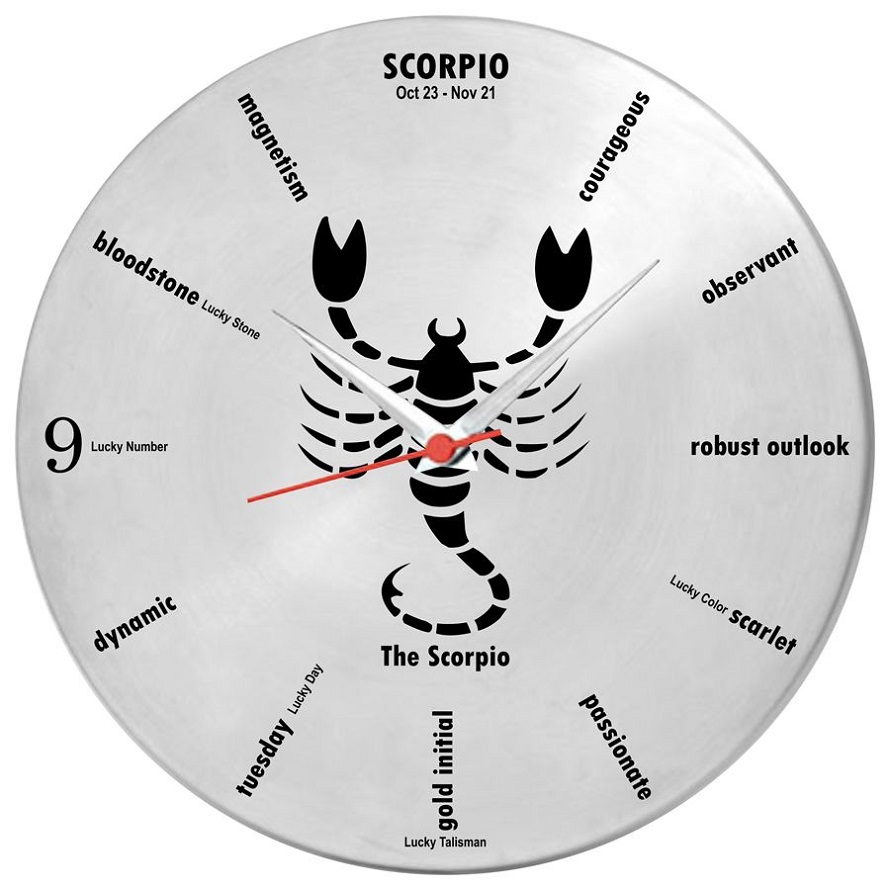 scorpio lucky numbers