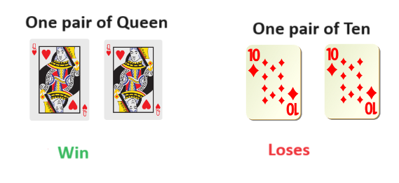 One Pair in Queen