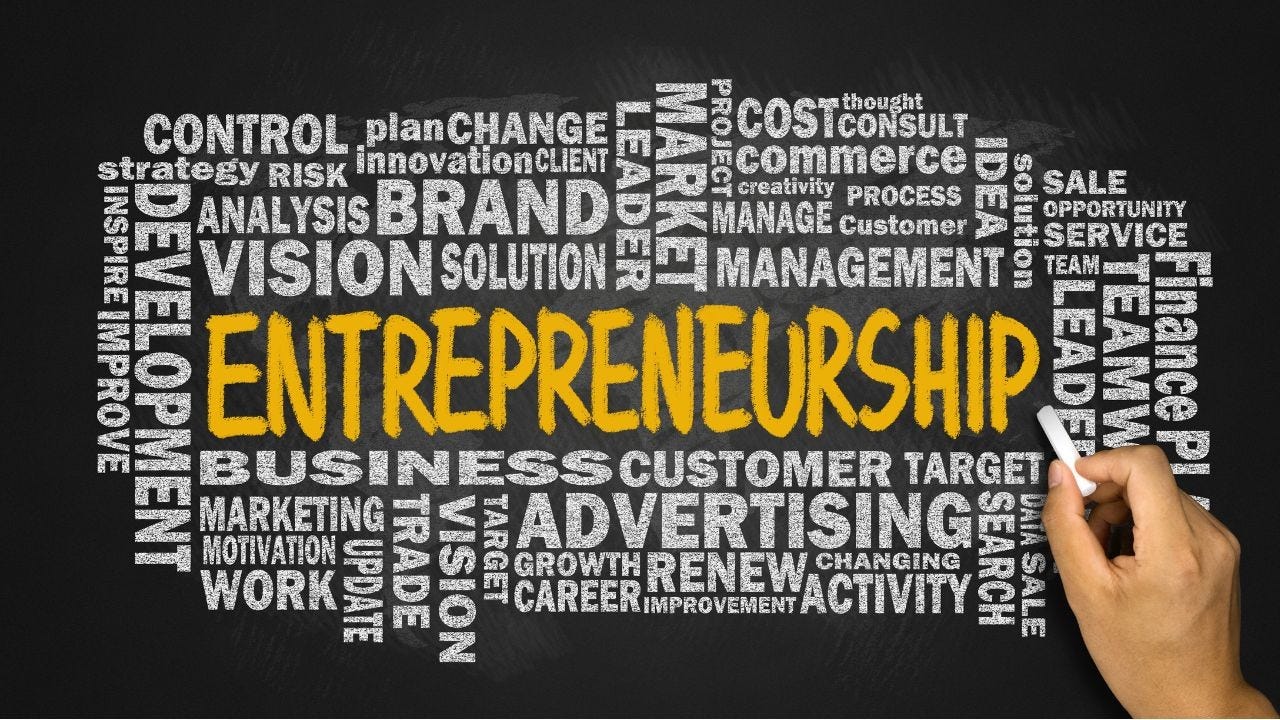 Success Embrace Entrepreneurship