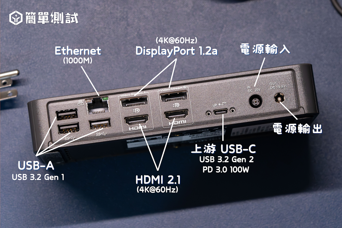 我找到了！MacBook 蘋果電腦多螢幕解決方案 - DisplayLink 協定 Targus DOCK182 擴充埠開箱評測