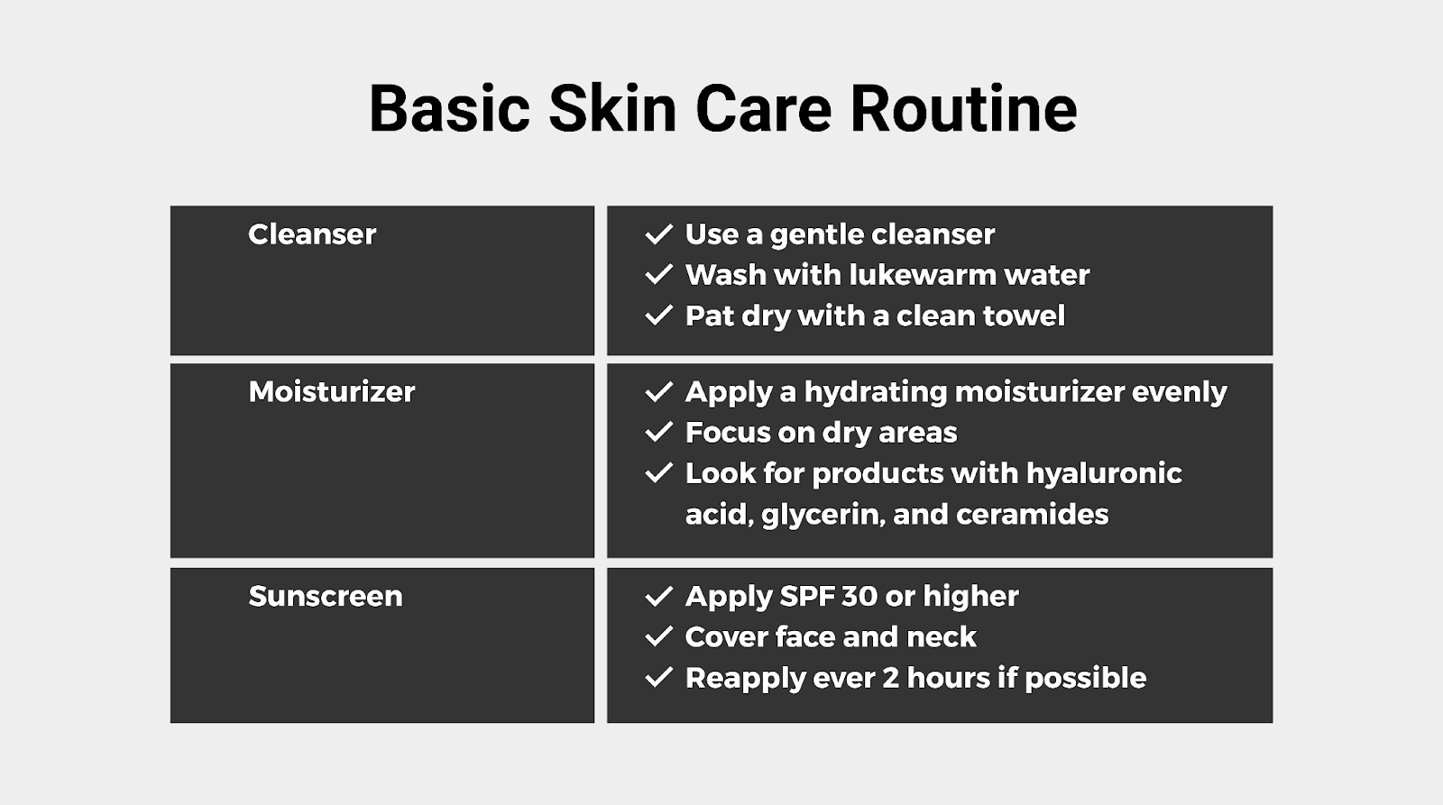 Basic skincare routine