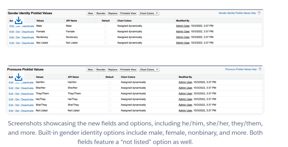 Screenshots showcasing new Gender identity fields fand options in Salesforce