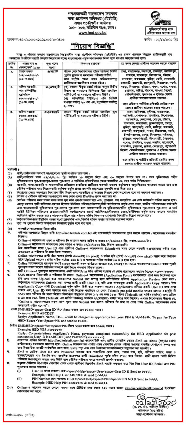 Health Engineering Department job circular