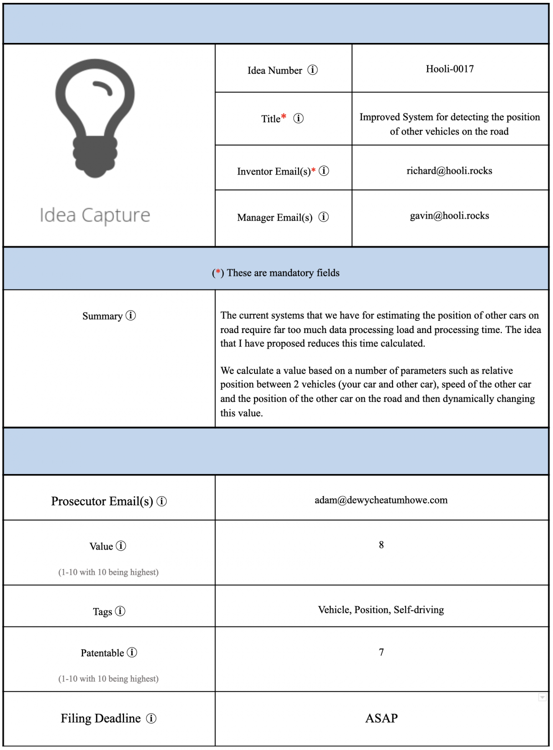 Invention Disclosure Software: Idea capture form