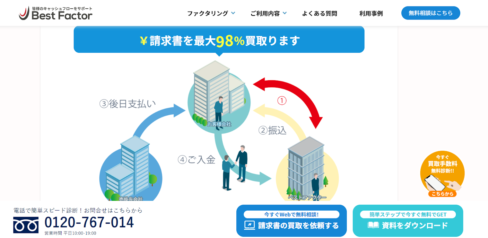 ベストファクター　公式サイト　オリジナル　画像５