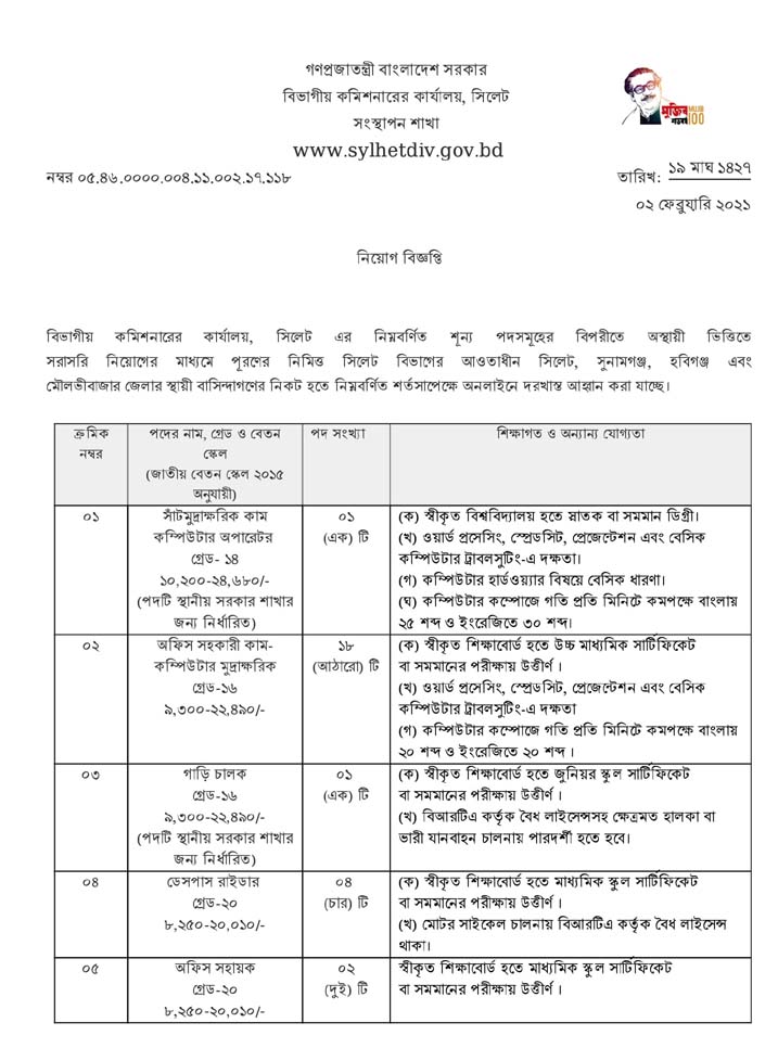 DIVSL Job Circular