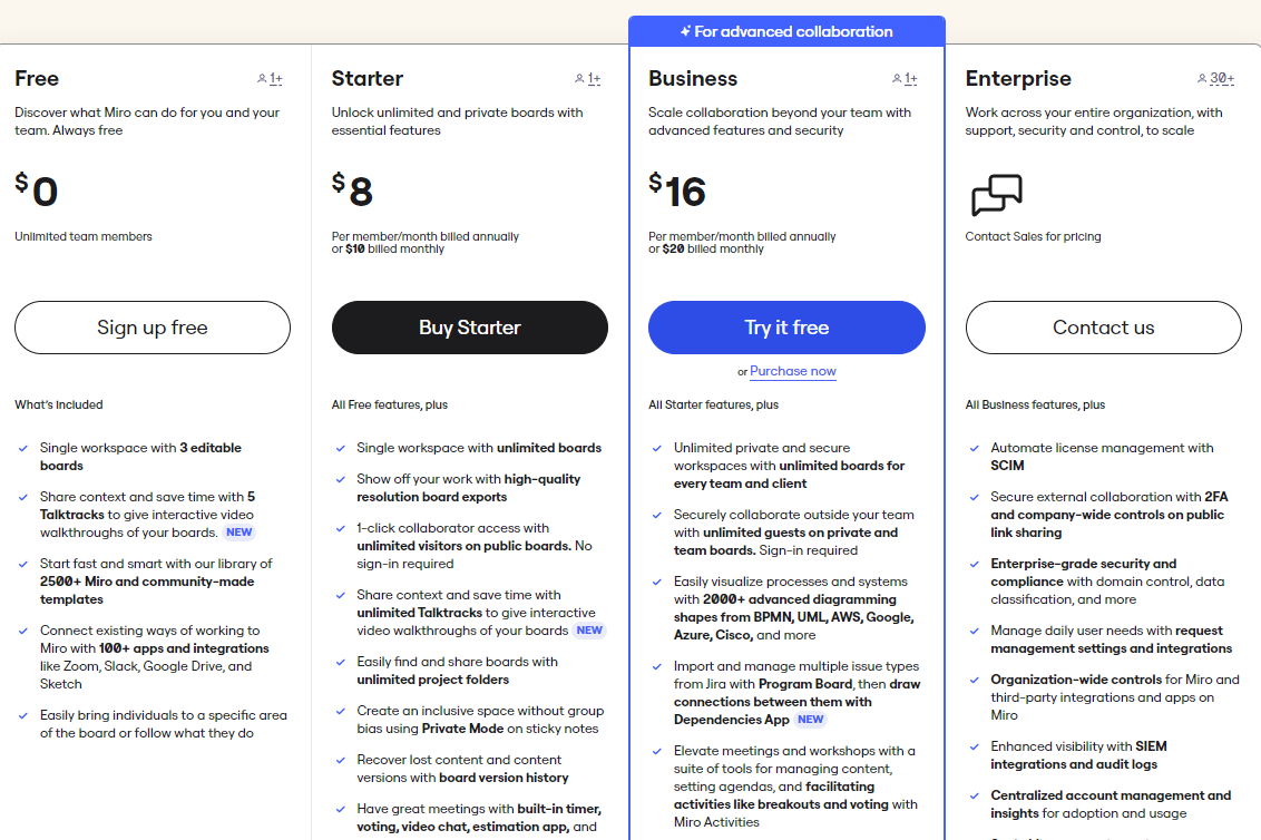 Miro Pricing Plans