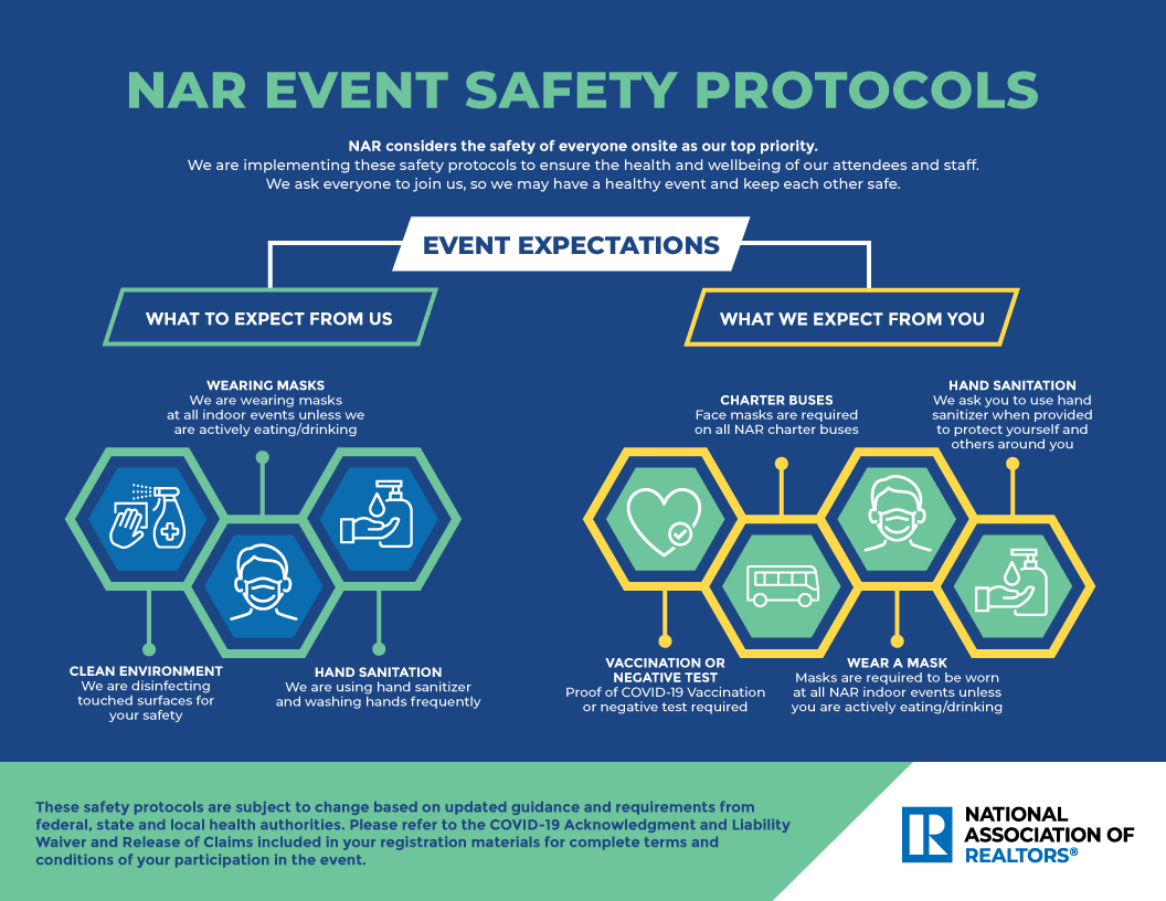 sample infographic on event safety protocols