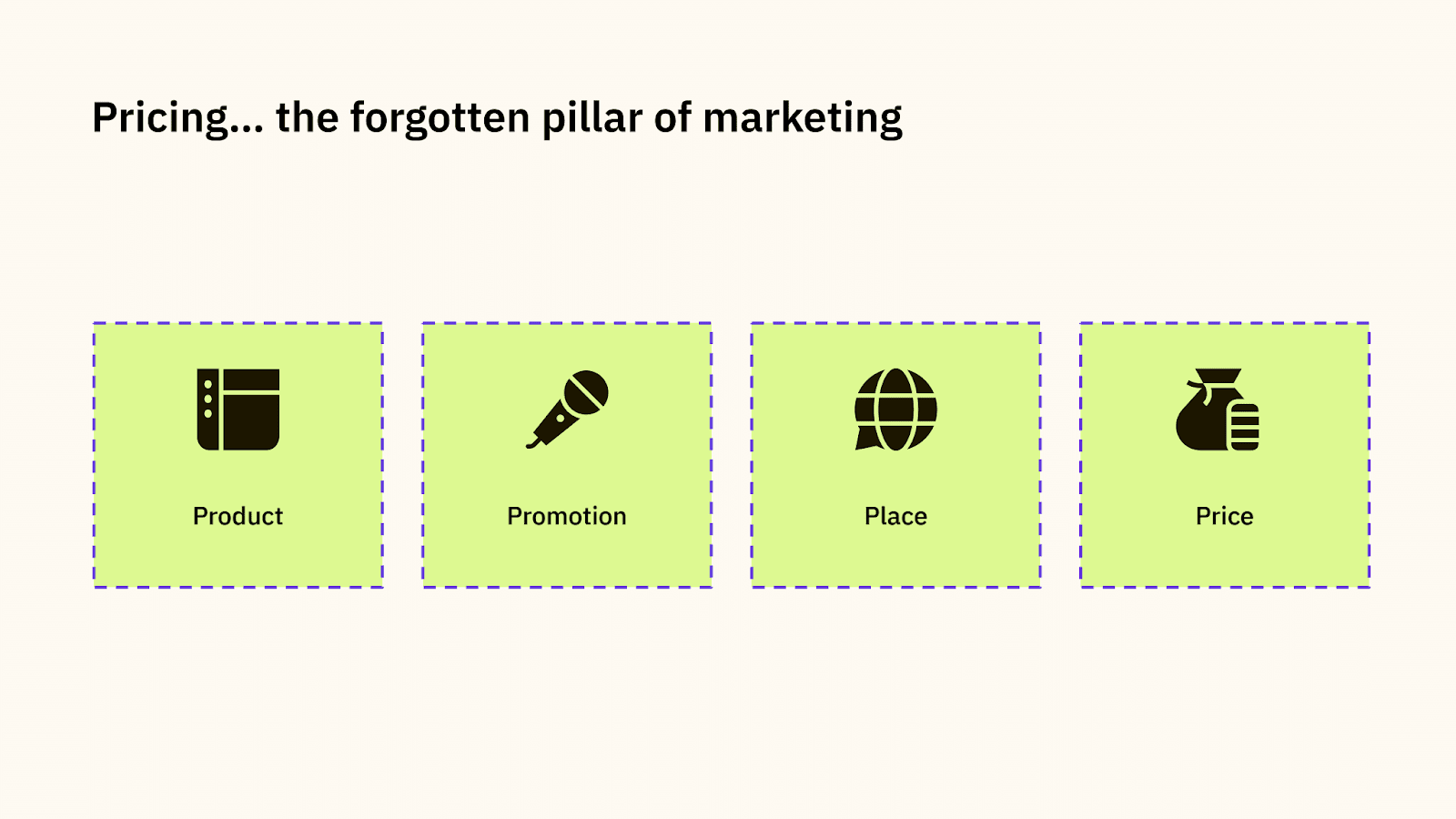 Pricing: The forgotten pillar of marketing