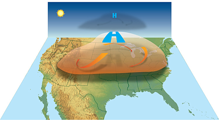 High pressure systems causing heatwaves