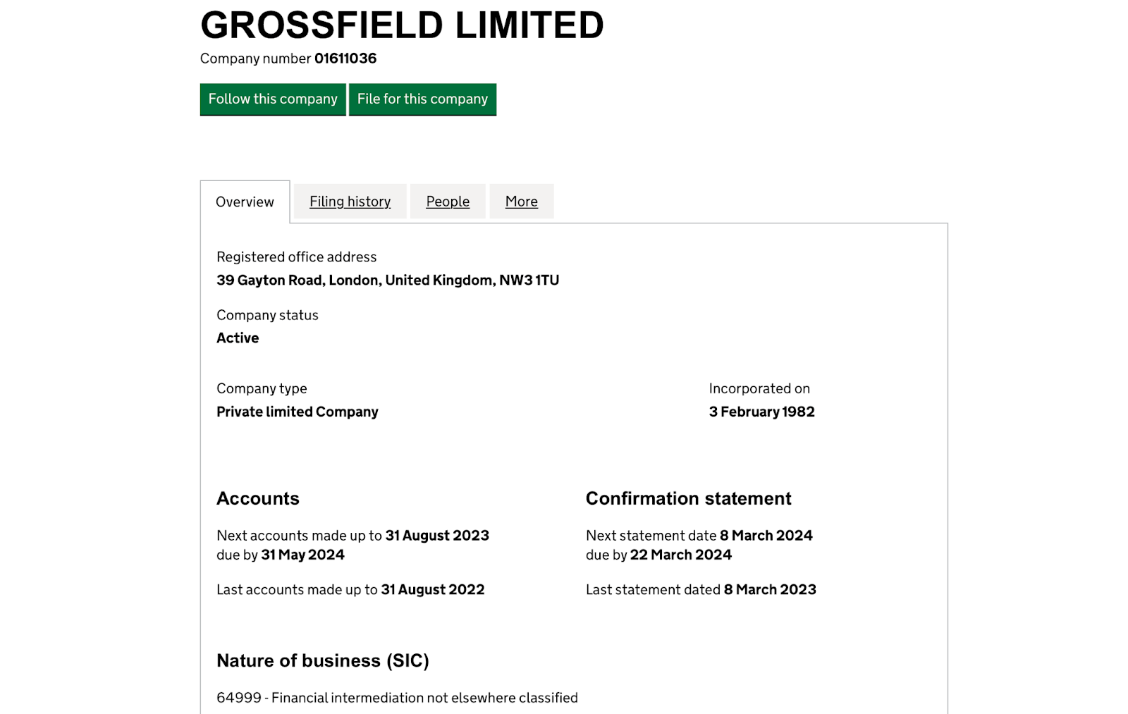 Grossfield Limited: отзывы клиентов о работе компании в 2023 году