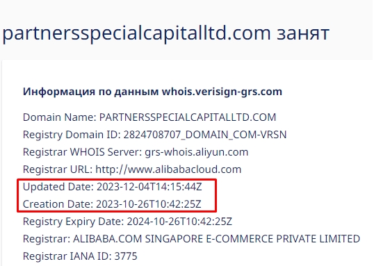 Partners Special Capital Limited - домен