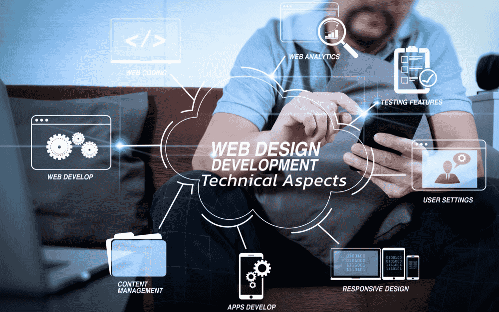 Technical Aspects of Landing Page Design
