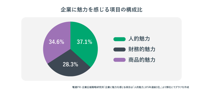 human-capital-management_14.jpg