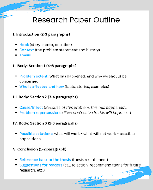 website design research paper