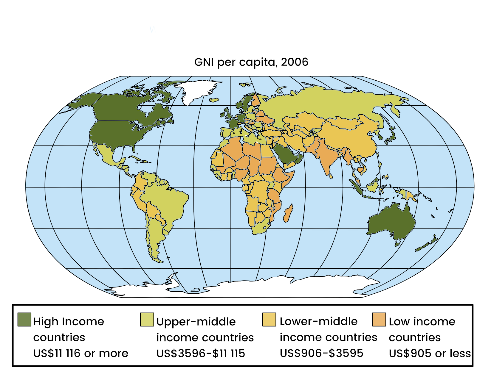 The Development Gap