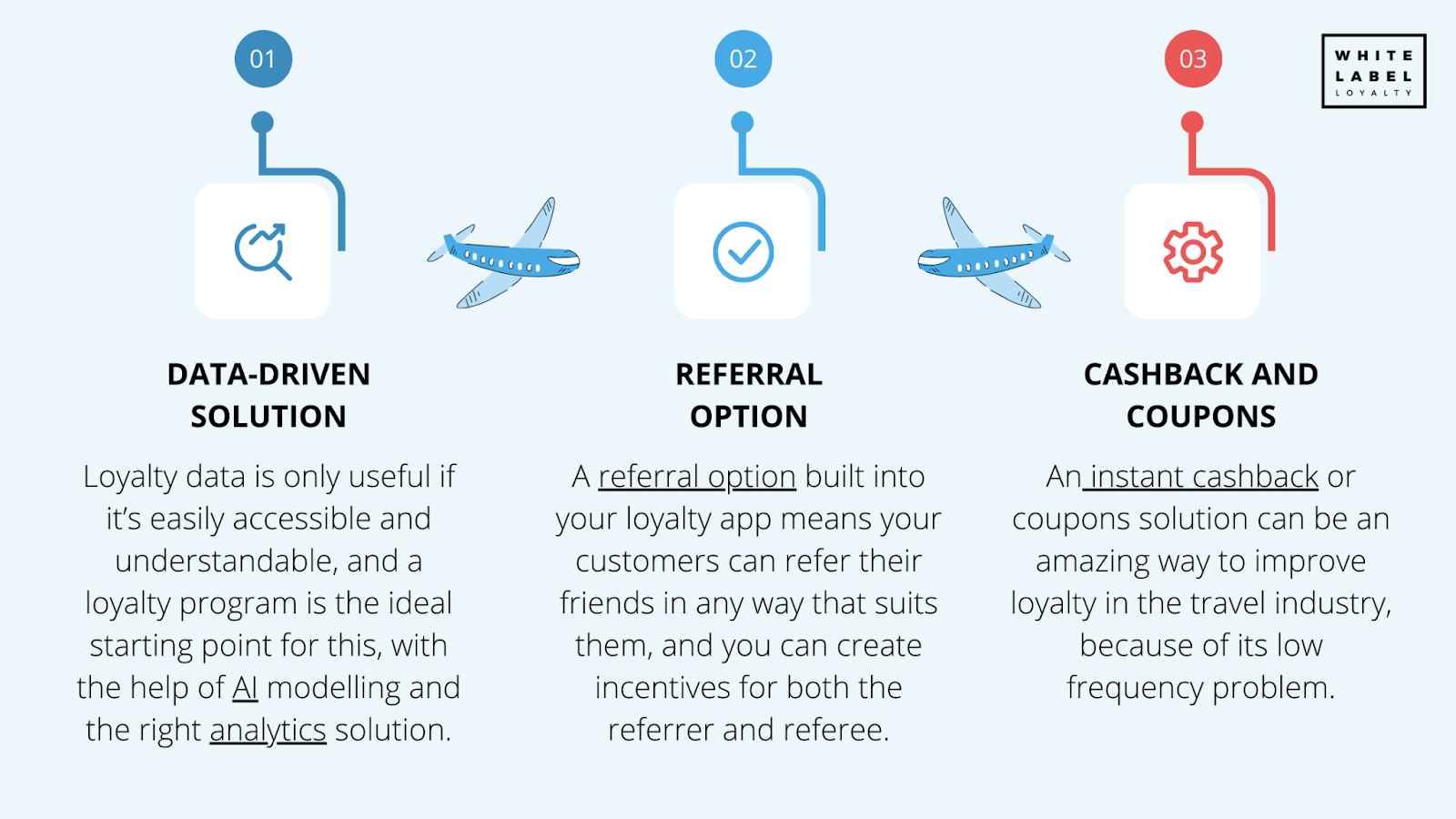 How can technology help you build customer loyalty in the travel industry?